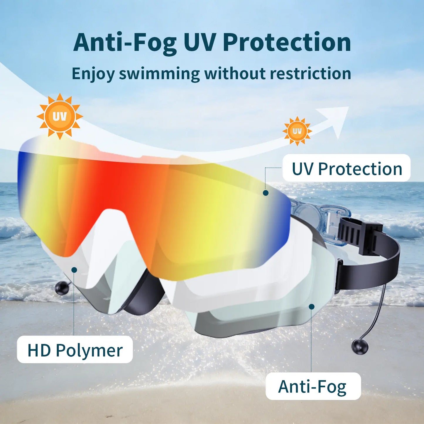 Outly Swim Goggles with Earplugs - 2 Pack for Adults and Children (Ages 4-12) - Anti-Fog, UV Protection, Leak-Resistant, 180° Wide View Pool Goggles